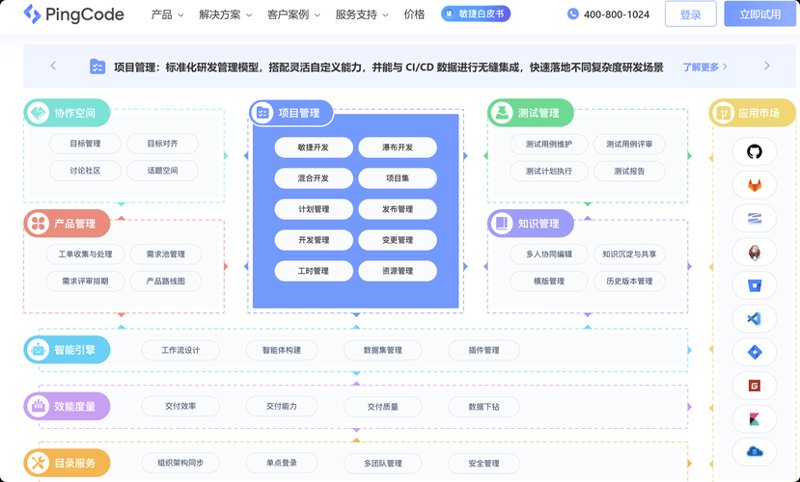软件开发引领未来科技创新潮流