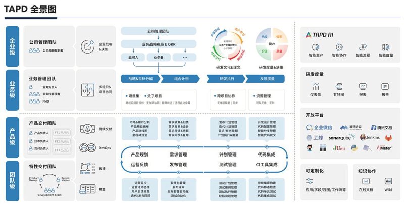 企业官网定制：构建品牌形象的钥匙
